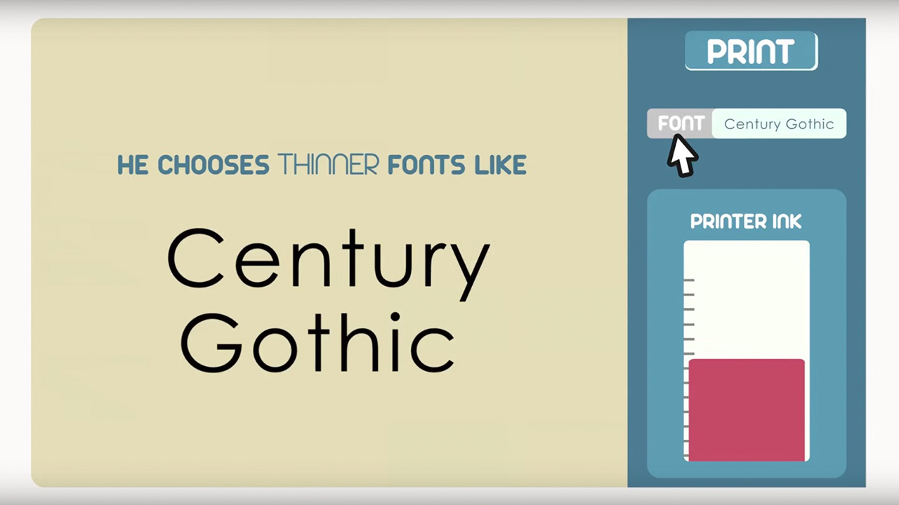 How to save the world in 30 seconds: Use thinner fonts